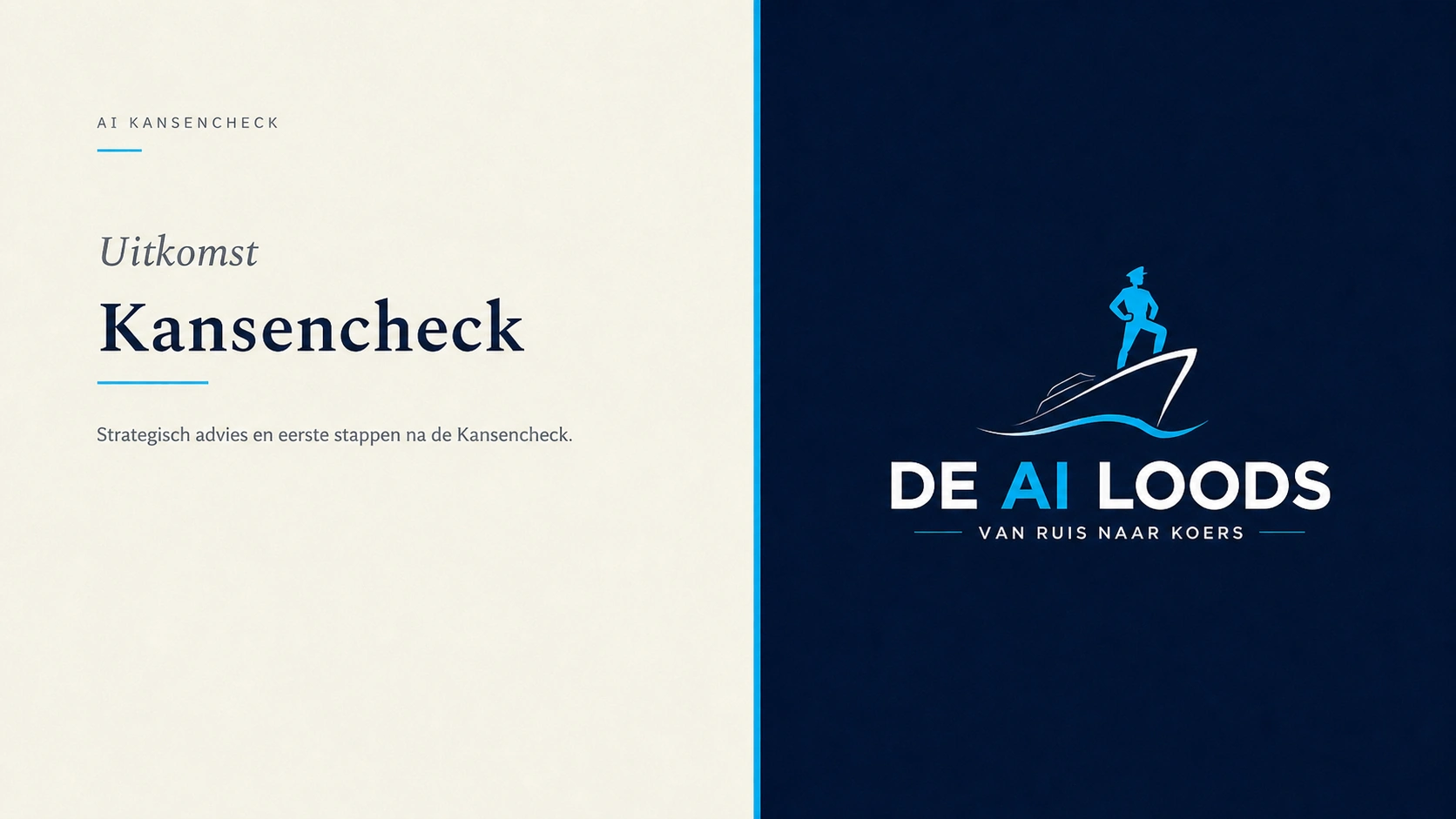 Omslag van een AI Kansencheck-rapport