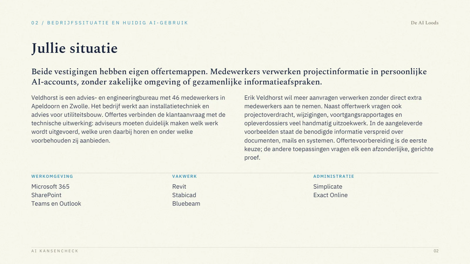 Pagina 3, Bedrijfssituatie en huidig AI-gebruik