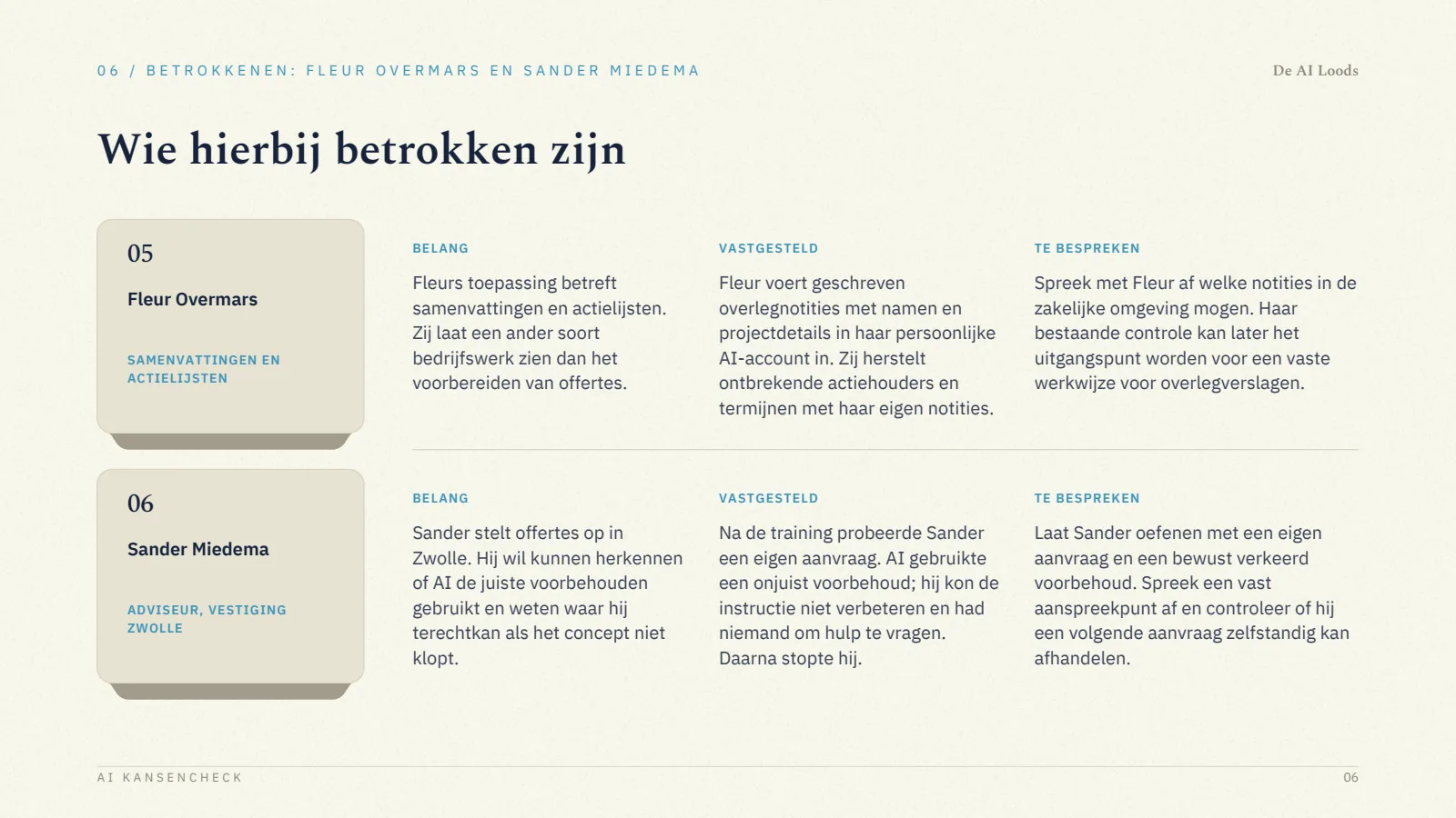 Pagina 7, Betrokkenen: Fleur Overmars en Sander Miedema