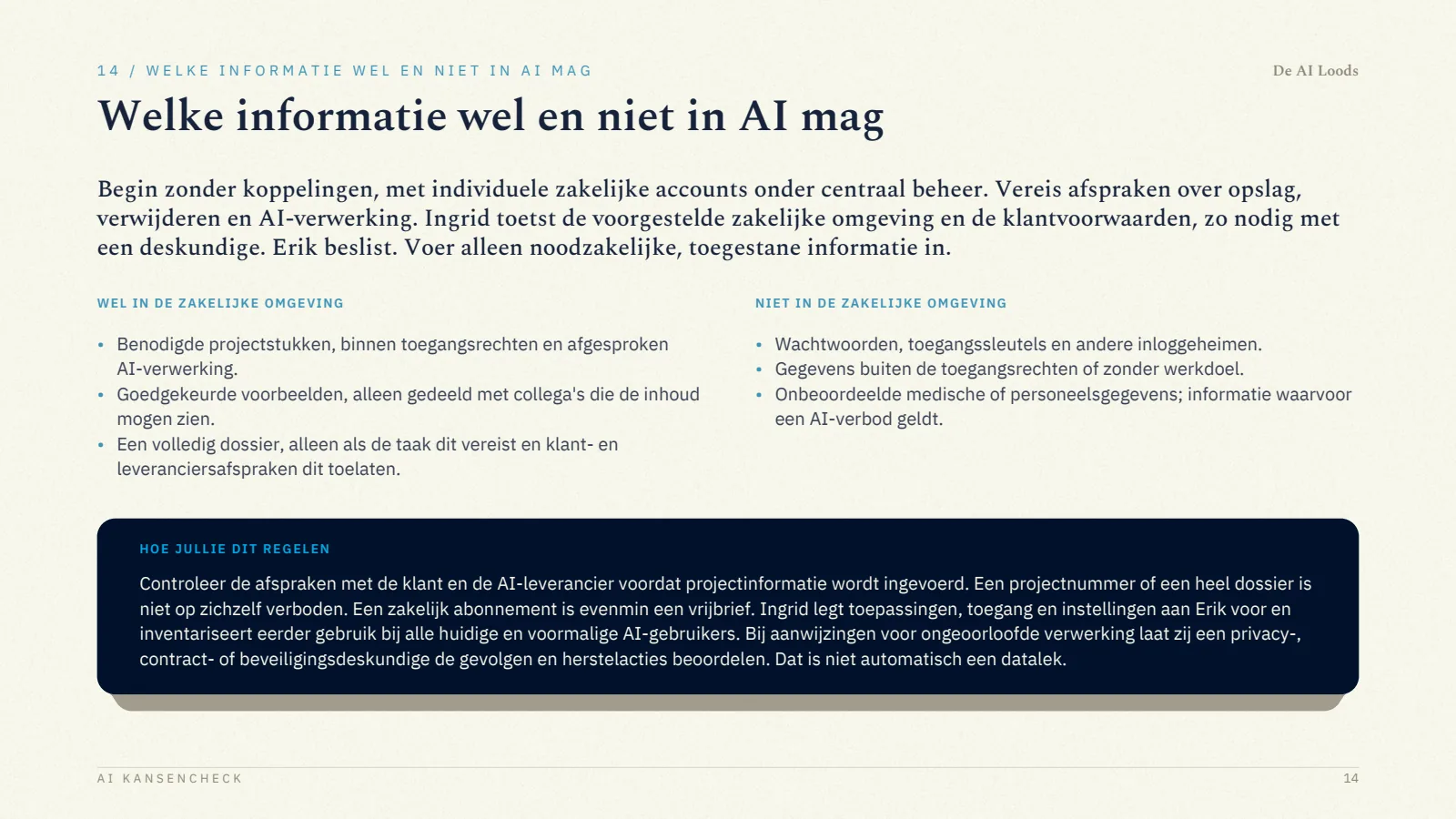 Pagina 15, Welke informatie wel en niet in AI mag