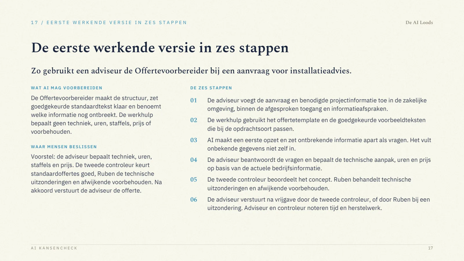 Pagina 18, Eerste werkende versie in zes stappen