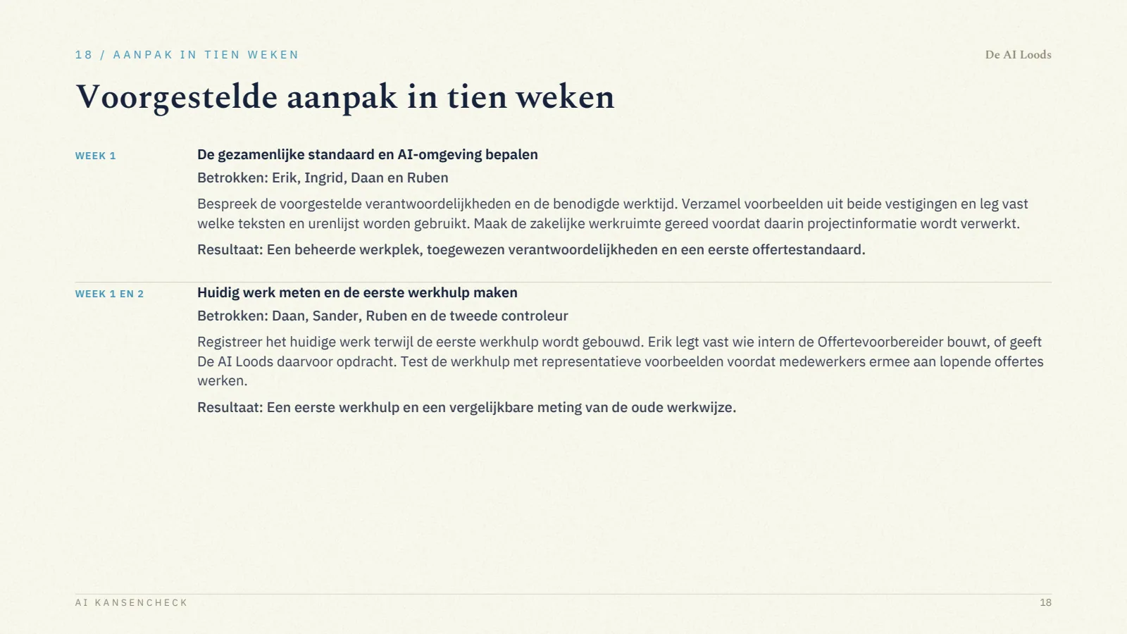 Pagina 19, Aanpak in tien weken
