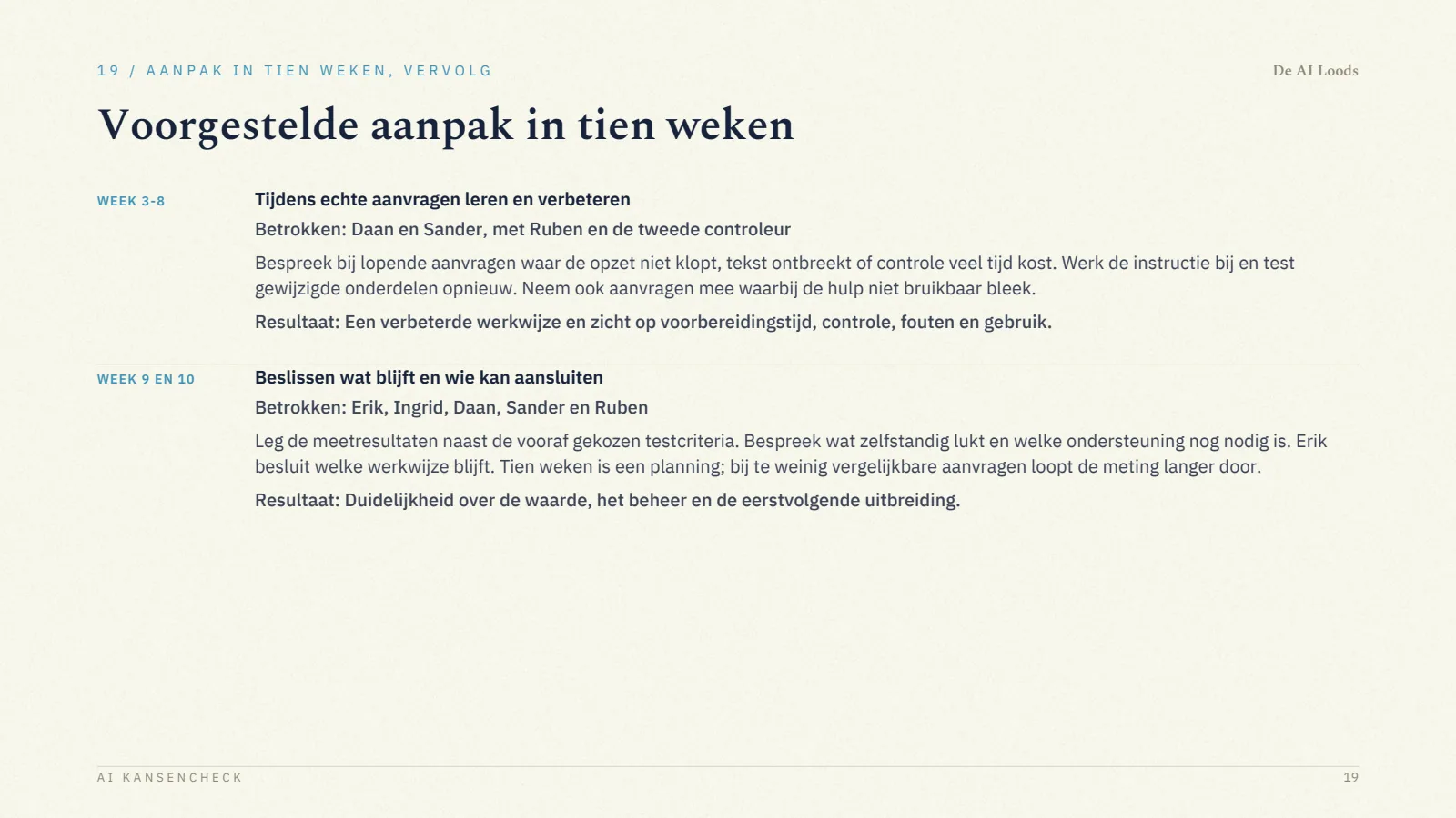 Pagina 20, Aanpak in tien weken, vervolg