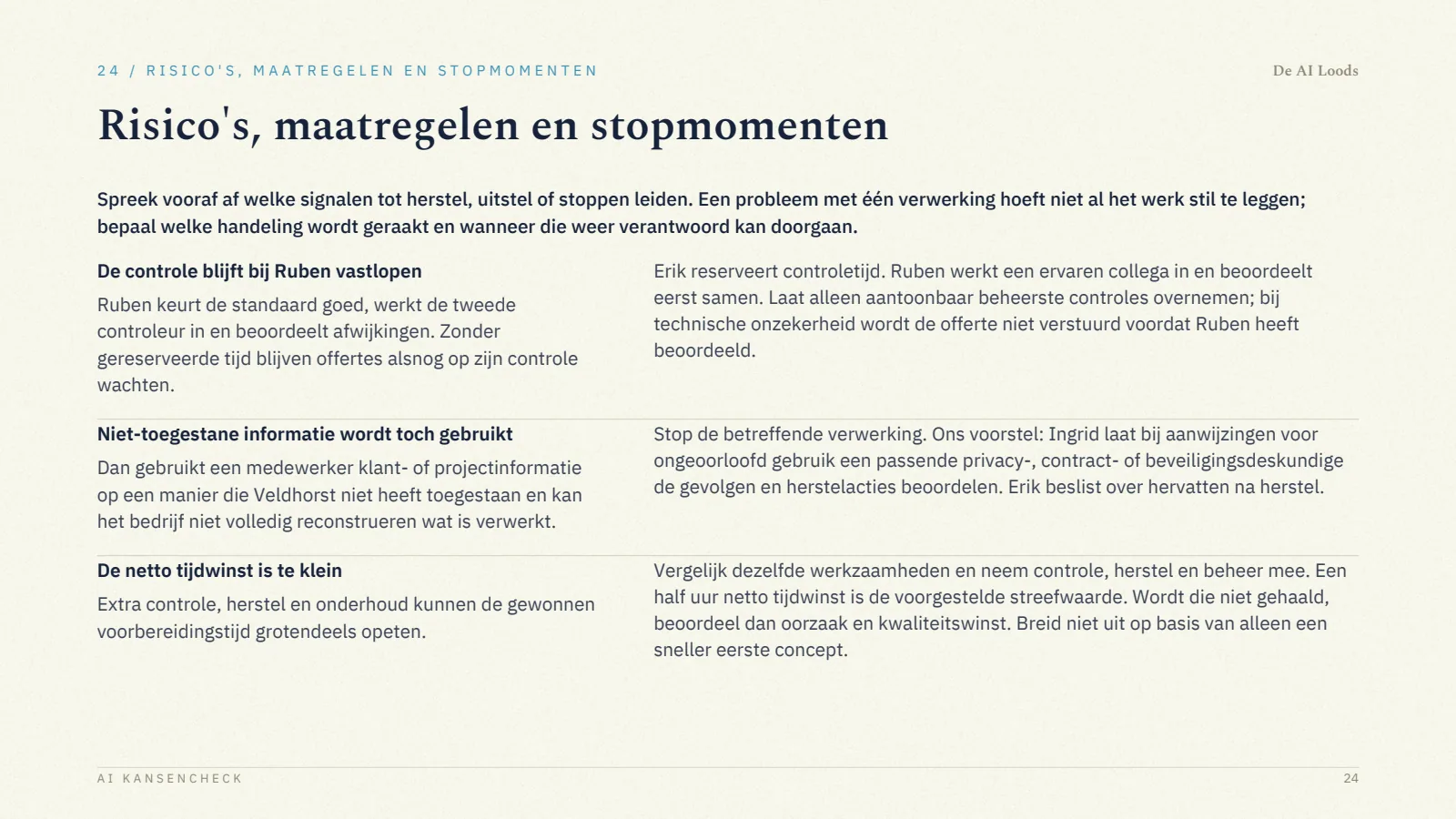 Pagina 25, Risico's, maatregelen en stopmomenten